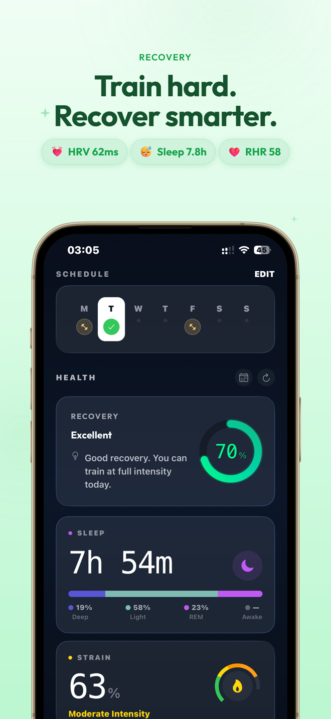 Recovery screen with 70% score ring, HRV, sleep, RHR